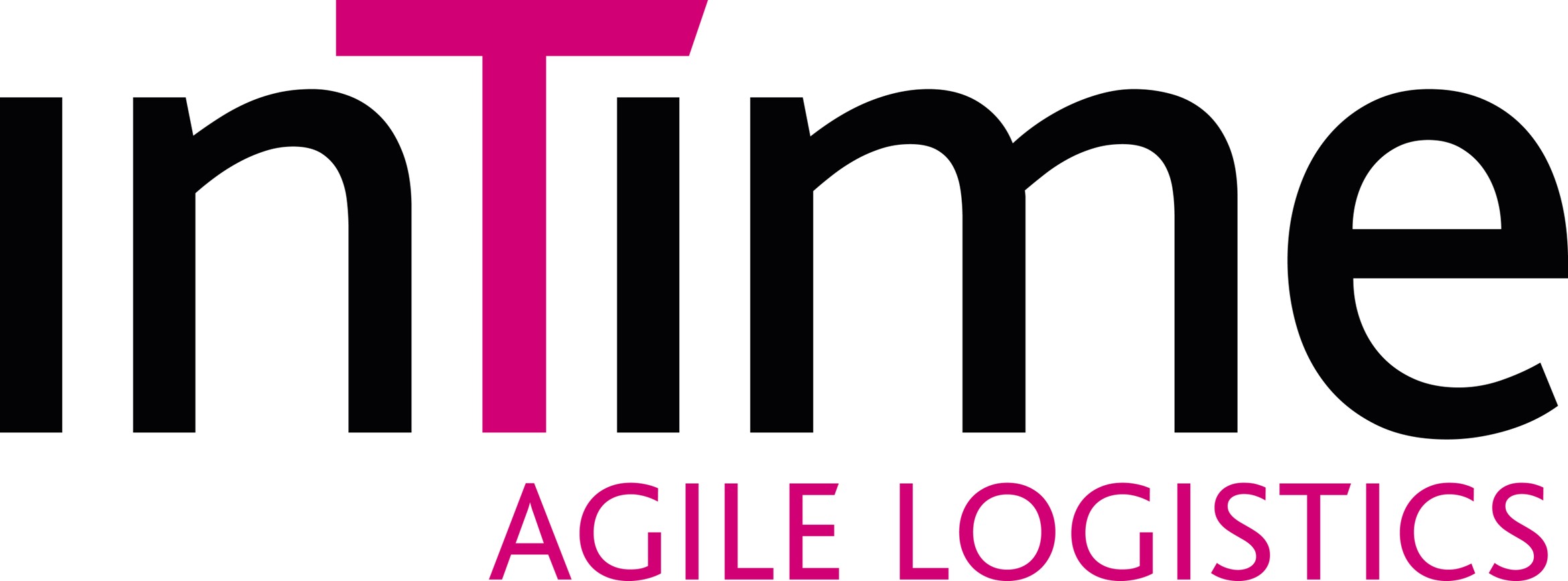 inTime Logo.jpg